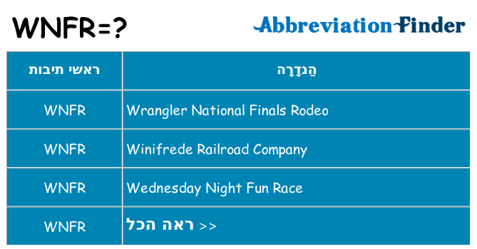 מה הפירוש wnfr