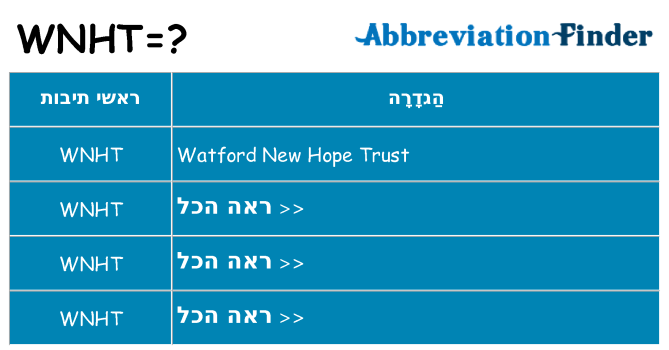 מה הפירוש wnht