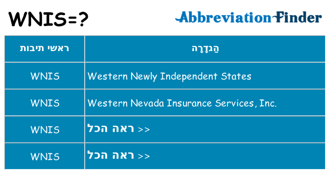 מה הפירוש wnis