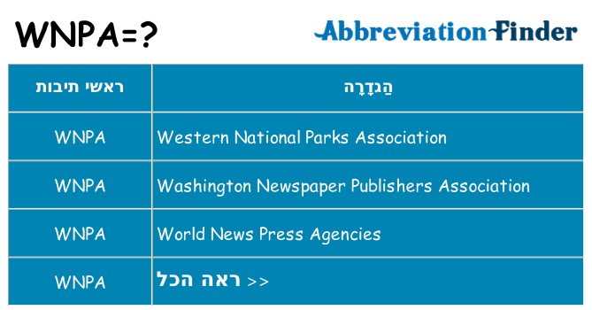 מה הפירוש wnpa