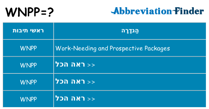 מה הפירוש wnpp