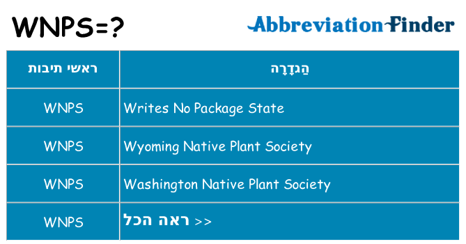 מה הפירוש wnps