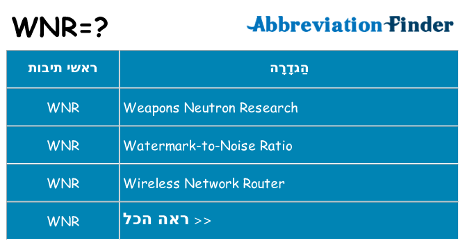 מה הפירוש wnr