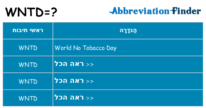 מה הפירוש wntd