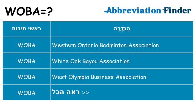 מה הפירוש woba