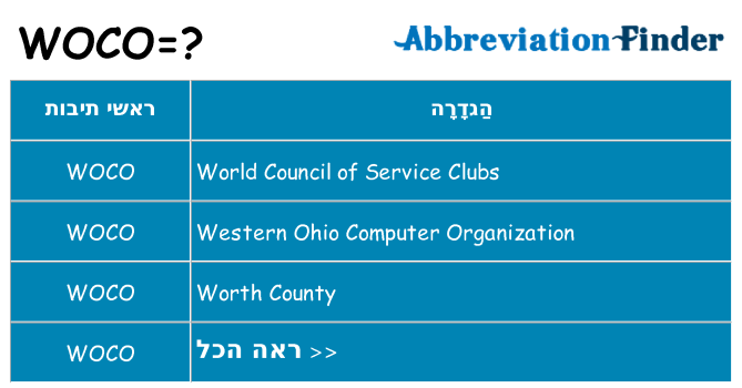 מה הפירוש woco