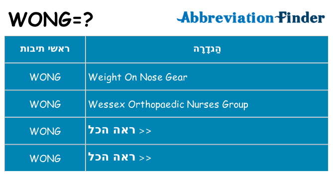 מה הפירוש wong