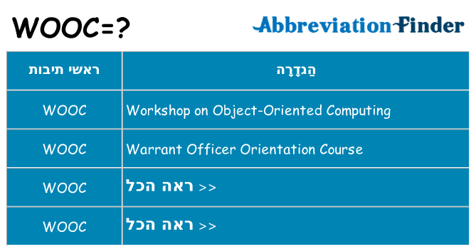 מה הפירוש wooc