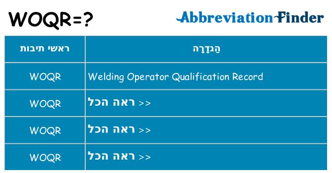 מה הפירוש woqr