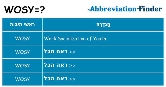 מה הפירוש wosy