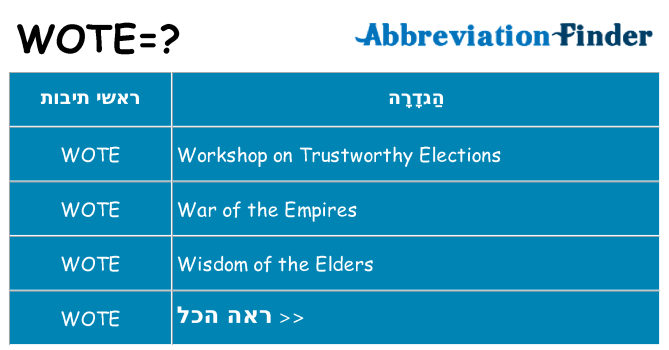 מה הפירוש wote