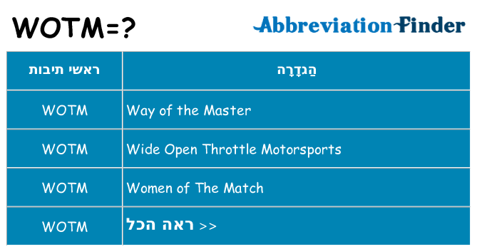 מה הפירוש wotm