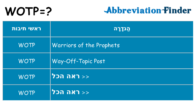 מה הפירוש wotp