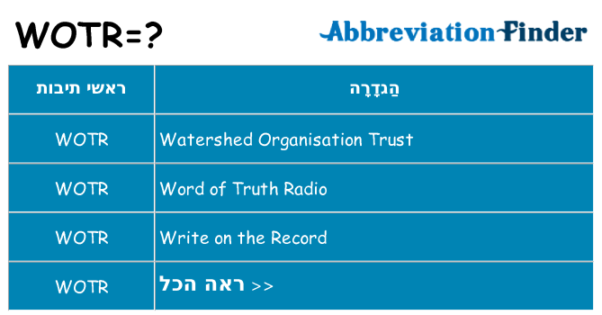 מה הפירוש wotr