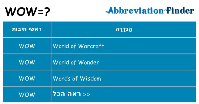 מה הפירוש wow
