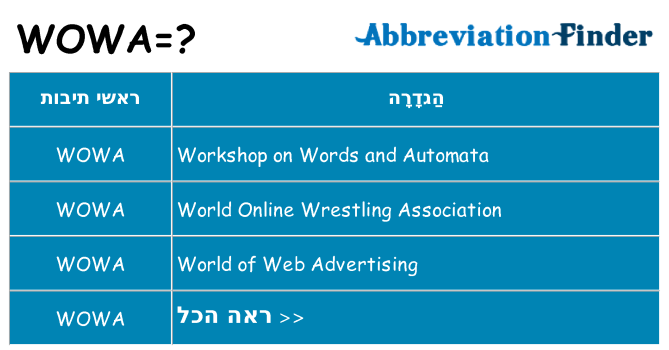 מה הפירוש wowa