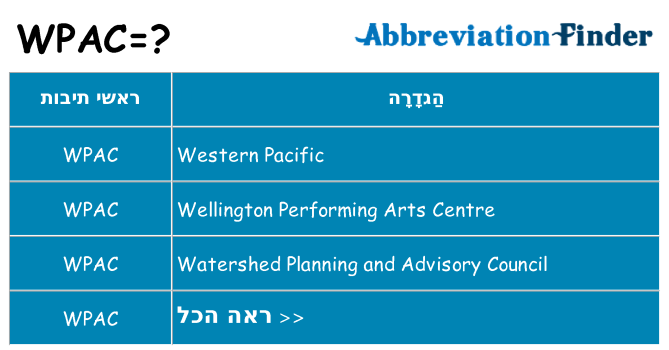 מה הפירוש wpac