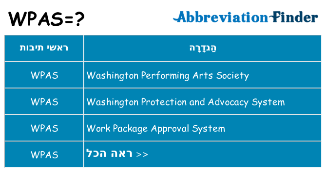 מה הפירוש wpas