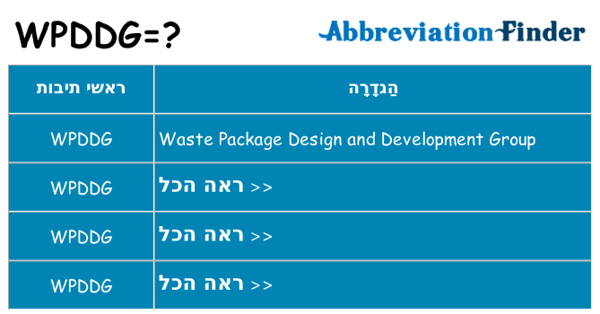 מה הפירוש wpddg