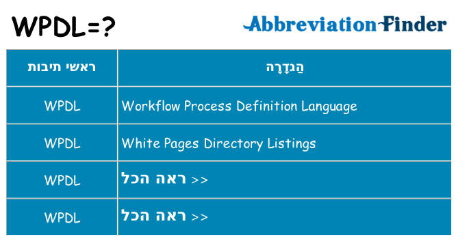 מה הפירוש wpdl