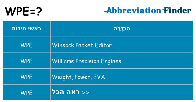 מה הפירוש wpe