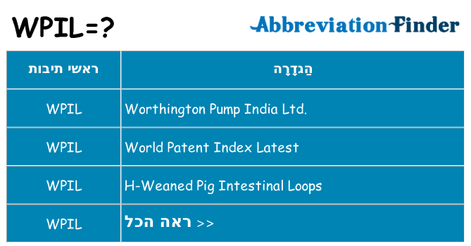 מה הפירוש wpil