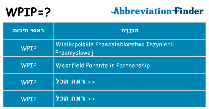 מה הפירוש wpip