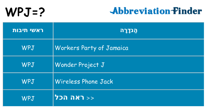 מה הפירוש wpj