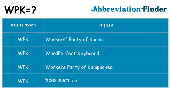 מה הפירוש wpk