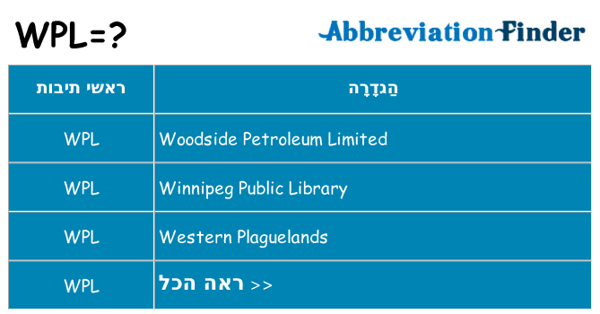 מה הפירוש wpl