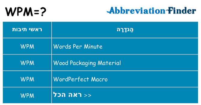 מה הפירוש wpm