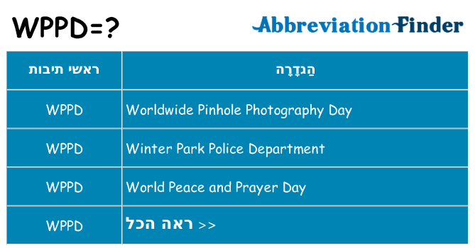 מה הפירוש wppd