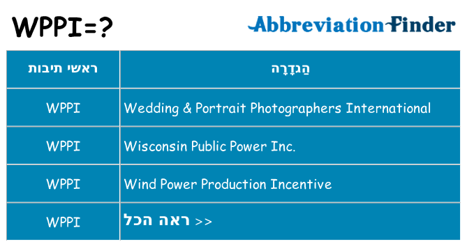 מה הפירוש wppi