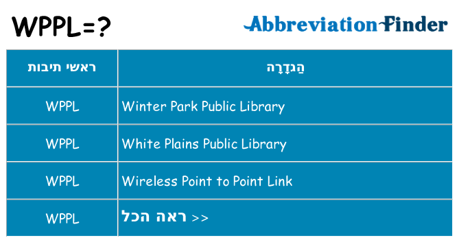 מה הפירוש wppl
