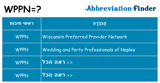 מה הפירוש wppn