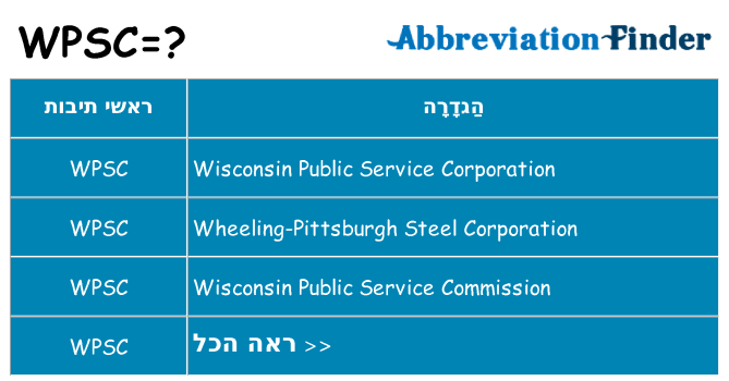 מה הפירוש wpsc