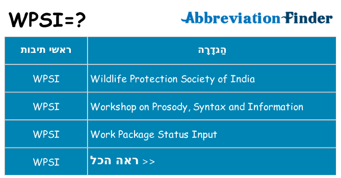 מה הפירוש wpsi