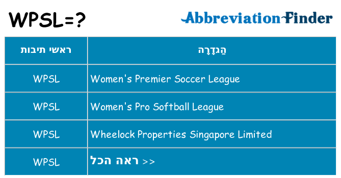 מה הפירוש wpsl