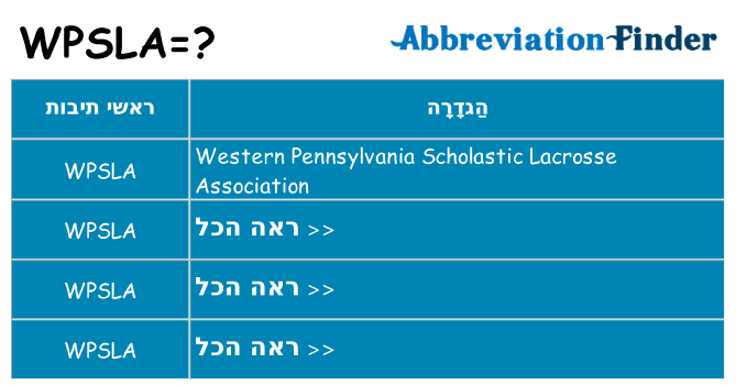 מה הפירוש wpsla