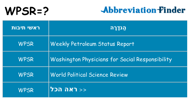 מה הפירוש wpsr