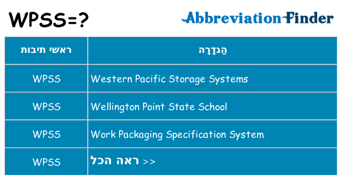 מה הפירוש wpss