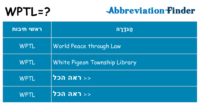 מה הפירוש wptl