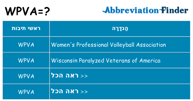 מה הפירוש wpva