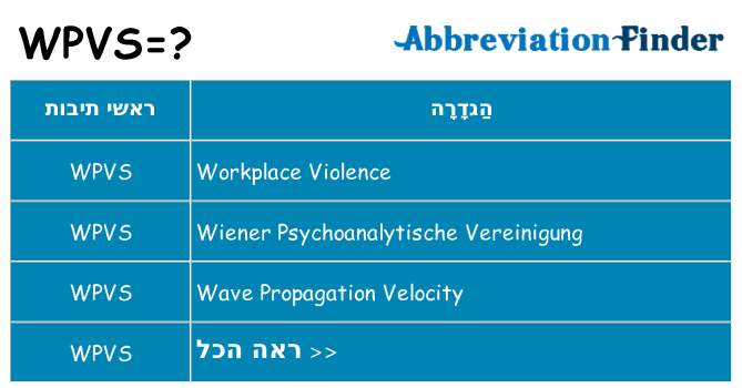 מה הפירוש wpvs