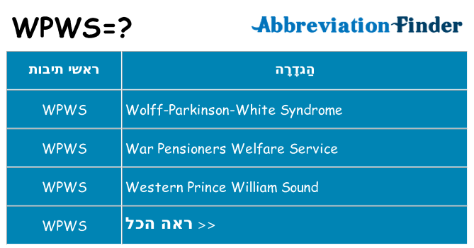 מה הפירוש wpws