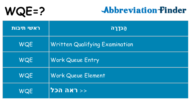 מה הפירוש wqe