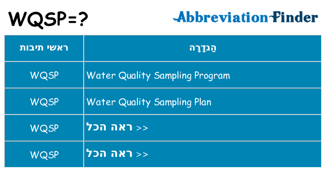 מה הפירוש wqsp