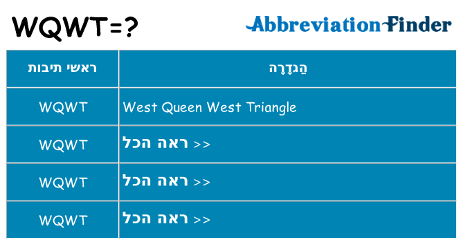 מה הפירוש wqwt