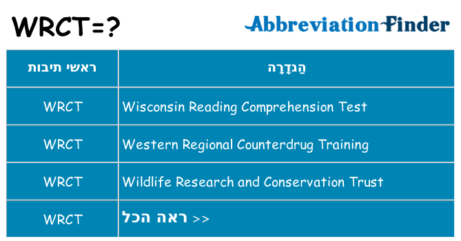 מה הפירוש wrct