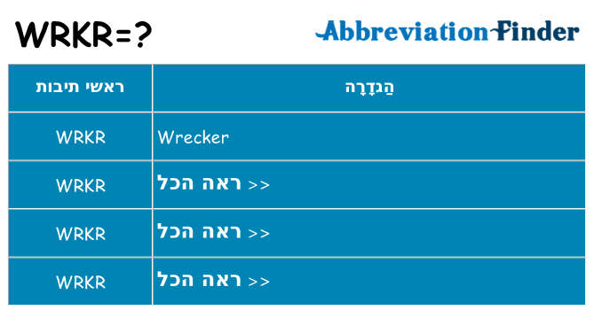 מה הפירוש wrkr
